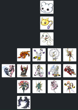 Plotmon