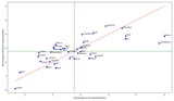 fraud-index-april-2025-finished