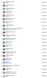 Appmagic