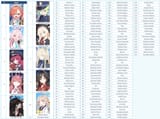 sorter
