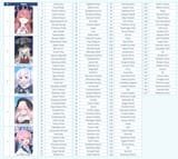 list
