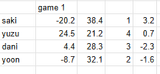 file