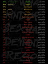 this fuckass test is wack as hell yo