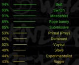 results