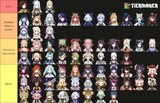 gooning list