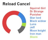 reload cancel
