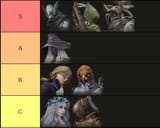 tier