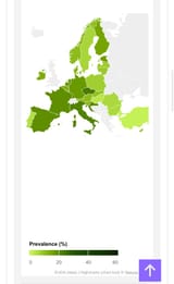 cannabis use prevalence