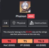 phachud