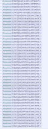 Nice thread brosisters