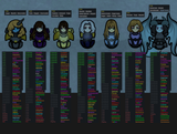 Choose your wife Psychology