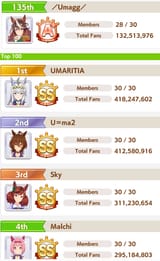 1732866967284287