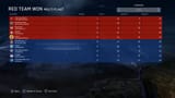HaloCTF1Cap