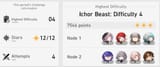 ichor beast