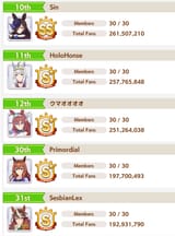 1729251916521514