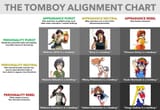 tomboy