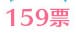 159 votes
