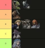nr tier list