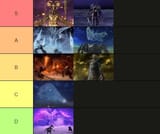 nr boss tier list