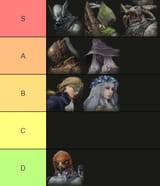 not debatable tier list