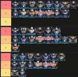 mecha break launch tier list