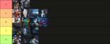 vg thread coom tier list
