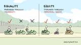 sketchplanations-equality-and-equity