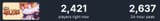 noway