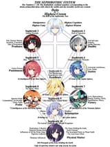 1741897311790270