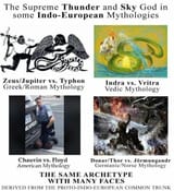 through the ages