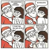 be realistic
