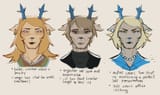 carol phases