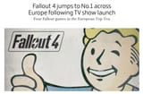 Fallout