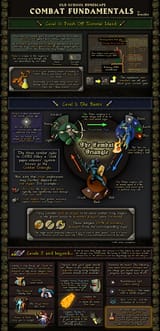 runescapecombatbasics