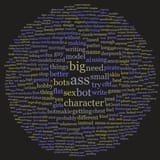 wordcloud 444