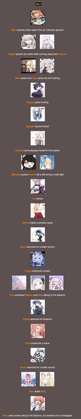 Screenshot 2025-07-07 at 23-08-23 BrantSteele Hunger Games Simulator