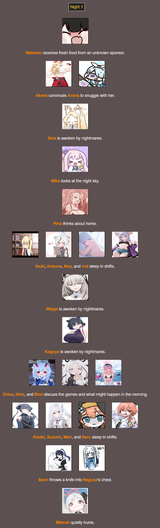 Screenshot 2025-07-07 at 23-13-29 BrantSteele Hunger Games Simulator