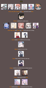 Screenshot 2025-07-07 at 23-16-35 BrantSteele Hunger Games Simulator