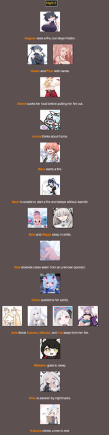 Screenshot 2025-07-07 at 23-24-29 BrantSteele Hunger Games Simulator