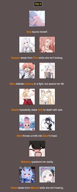 Screenshot 2025-07-07 at 23-49-13 BrantSteele Hunger Games Simulator