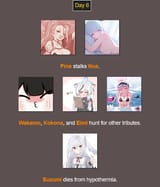 Screenshot 2025-07-08 at 00-20-46 BrantSteele Hunger Games Simulator