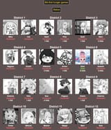 Screenshot 2025-07-08 at 01-04-50 BrantSteele Hunger Games Simulator