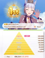 1741242246243229