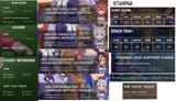 stat