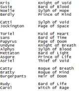 Deltarune Heroic Titles