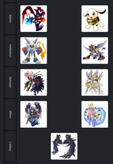 xordline