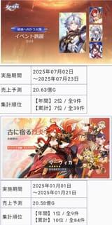 167282
