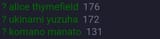 177361036153510