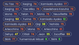 Screenshot 2025-07-08 at 19-48-23 Wish Counter - Paimon.moe