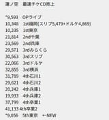 1000027439